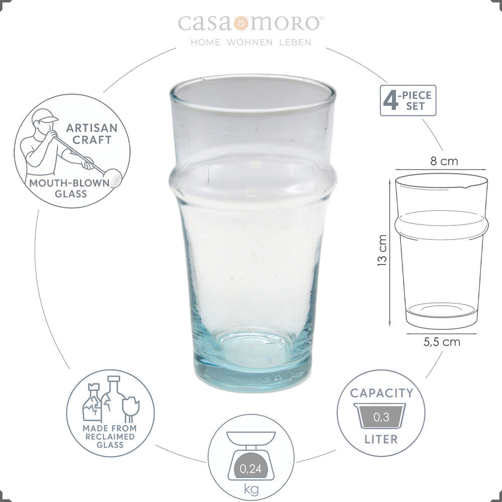Gennemsigtige glas med en levende overflade - ideel til cocktails og iskaffe
