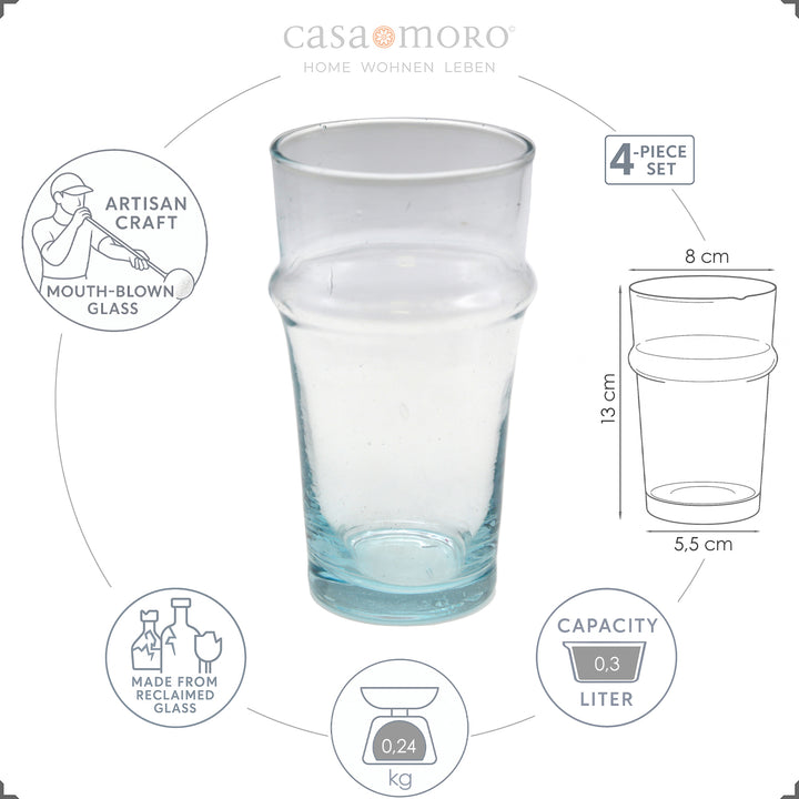 Gennemsigtige glas med en levende overflade - ideel til cocktails og iskaffe
